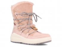 Женские сапоги Forester 6509-10 Женские сапоги Forester 6509-10